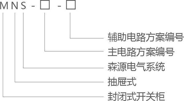 mns型低壓抽屜式開關柜2