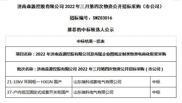 入圍濟南森源年度框架